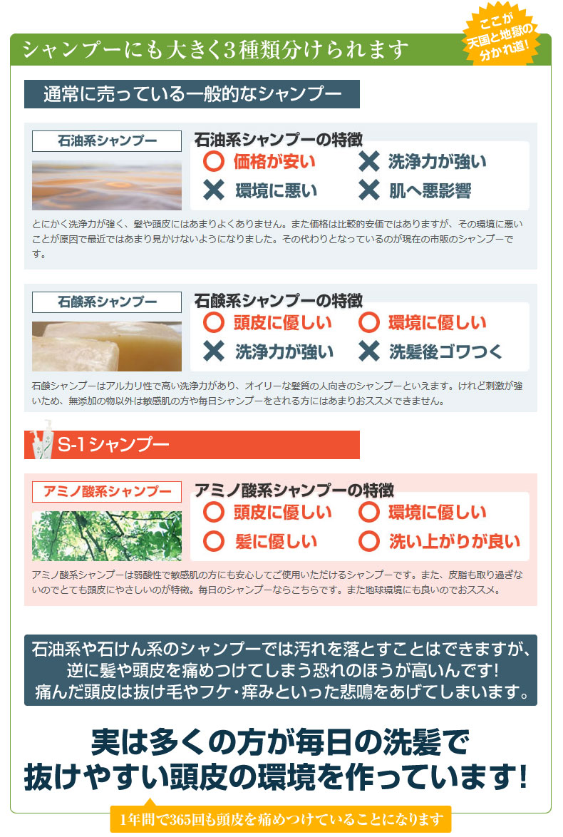 S-1 ���Y���V�����v�[�̃����b�g�̐���